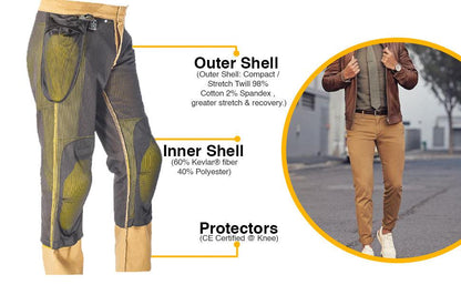 Men's Gold Sepang Jeans | Gold Sepang Jeans | EndoGear