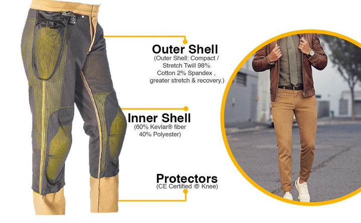 Men's Gold Sepang Jeans | Gold Sepang Jeans | EndoGear